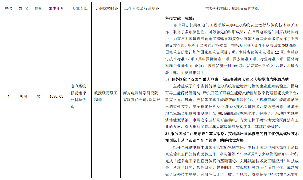 表1.png 表1.png