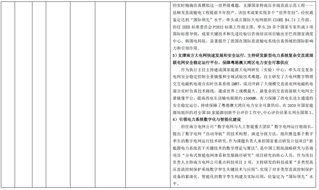 表2.png 表2.png