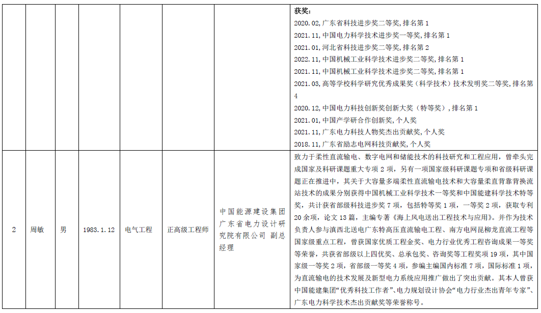 表3.png 表3.png